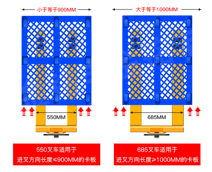 1212九脚网格塑料托盘